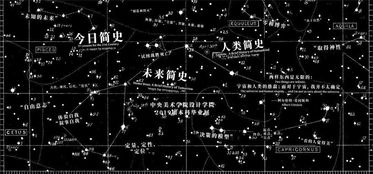 超越领域界限 未来设计师的跨学科重塑